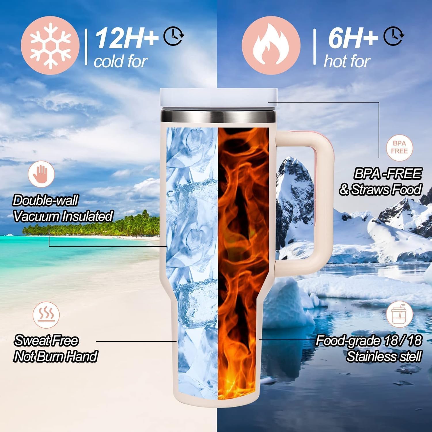 Insulated Tumbler with Handle & Straw | Hot & Cold | Leakproof BPA-Free Travel Mug